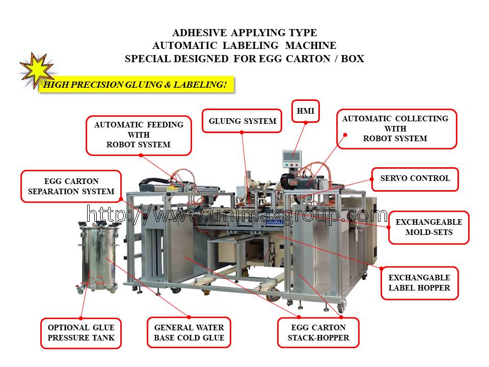 Paper Pulp Egg Carton / Box / Tray Automatic Labeling Machine with Automatic Feeding-Collecting Sliding X-Table Robot System